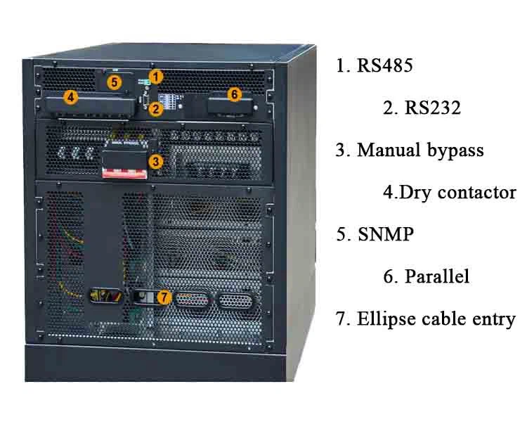 detail of three phase detail of three phase