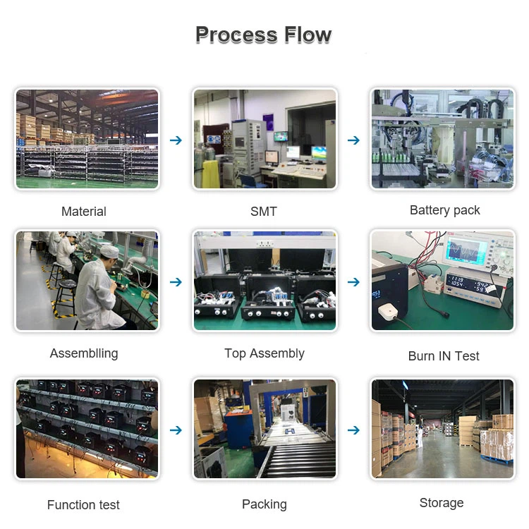 solar panel manufacturer