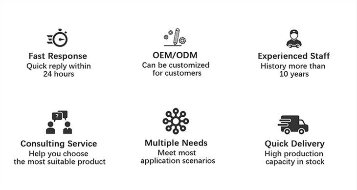 Three Phase Rack Mount UPS